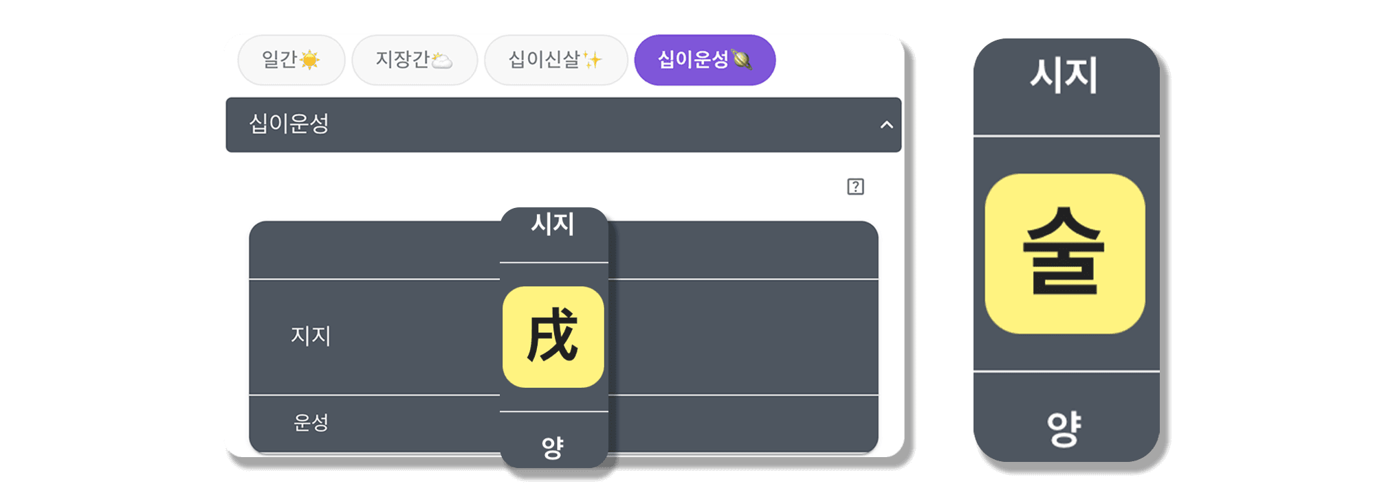 갑술일주 십이운성