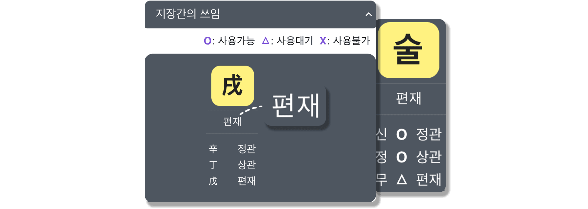 갑술일주 일지