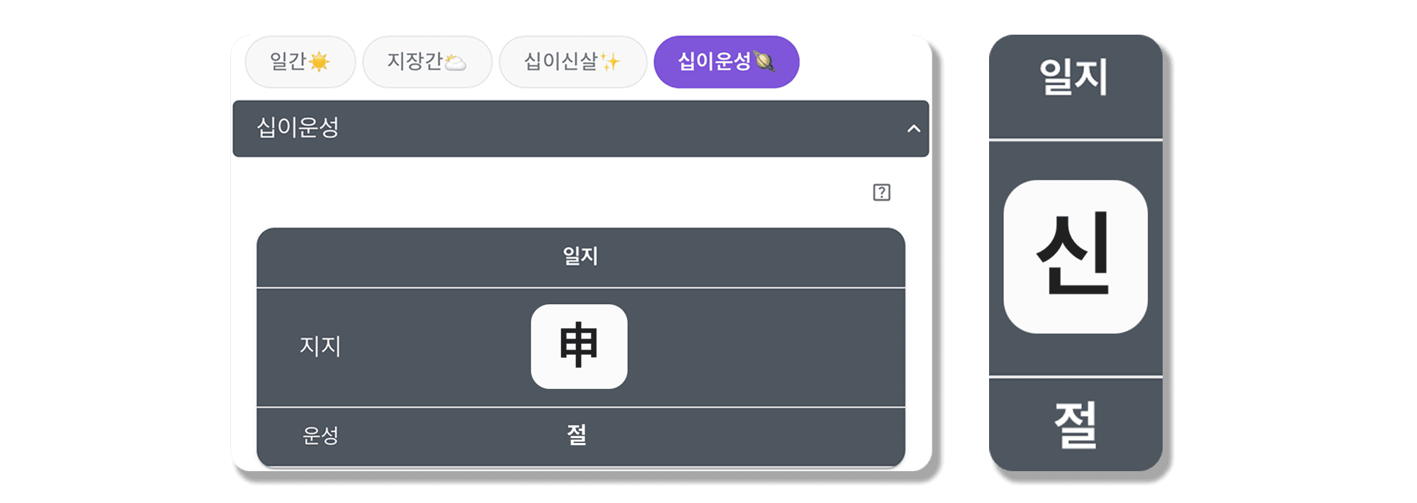갑신일주 십이운성