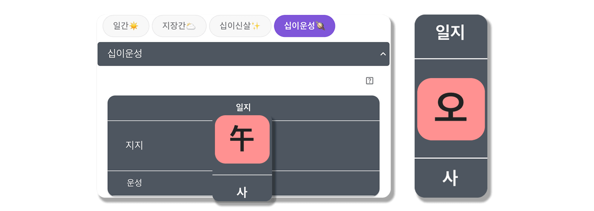 갑오일주 십이운성