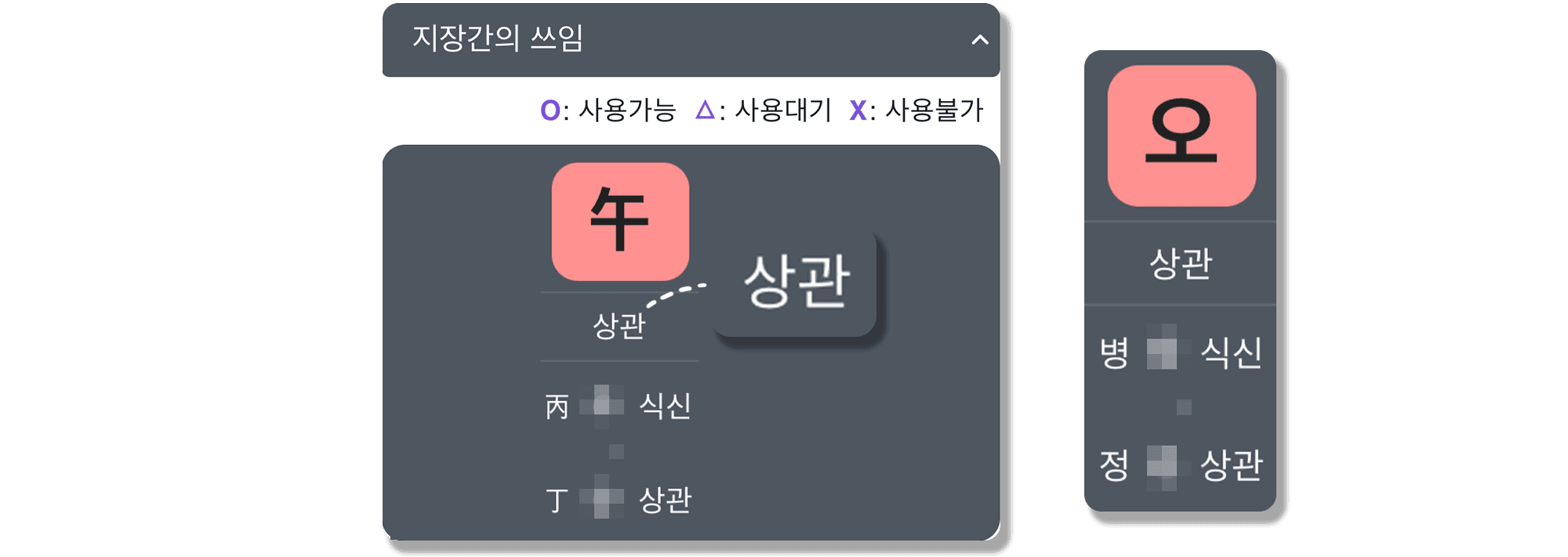 갑오일주 일지