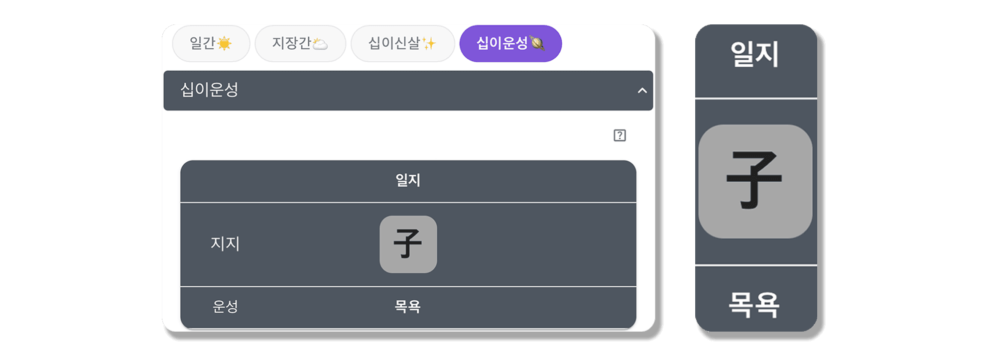 갑자일주 십이운성