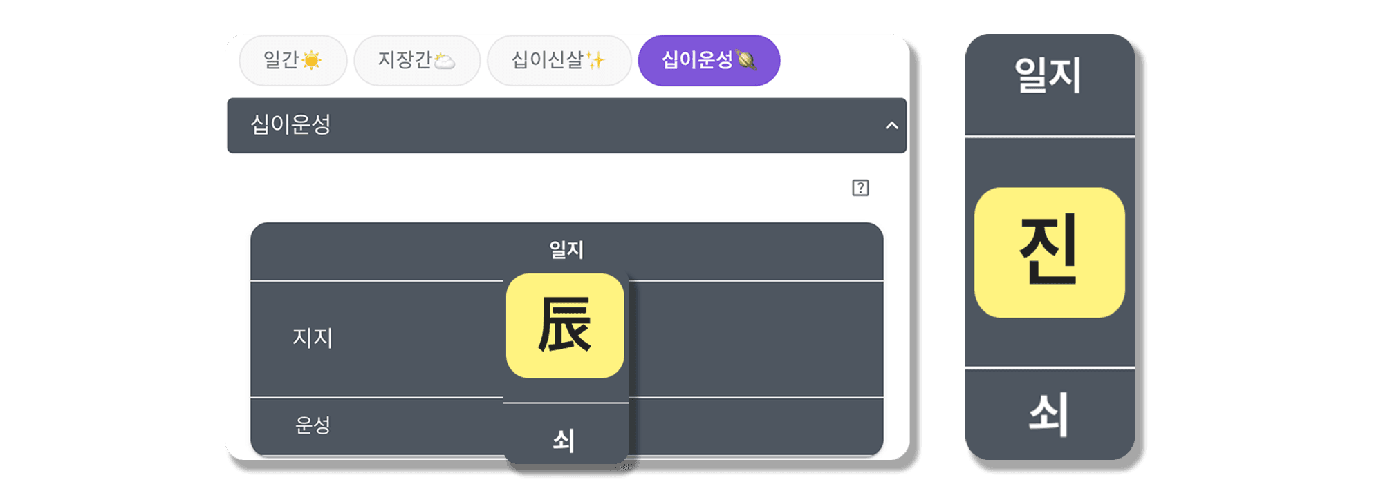 갑진일주 십이운성