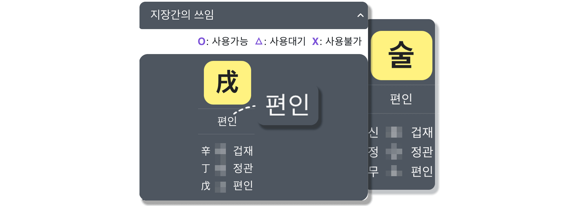경술일주 일지