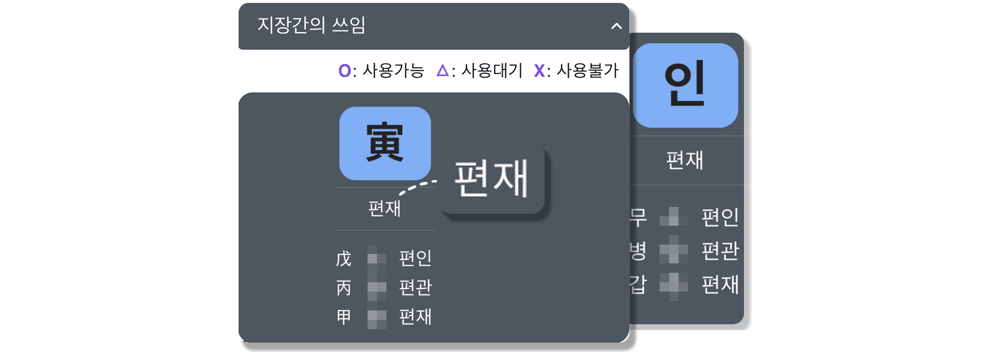 경인일주 일지