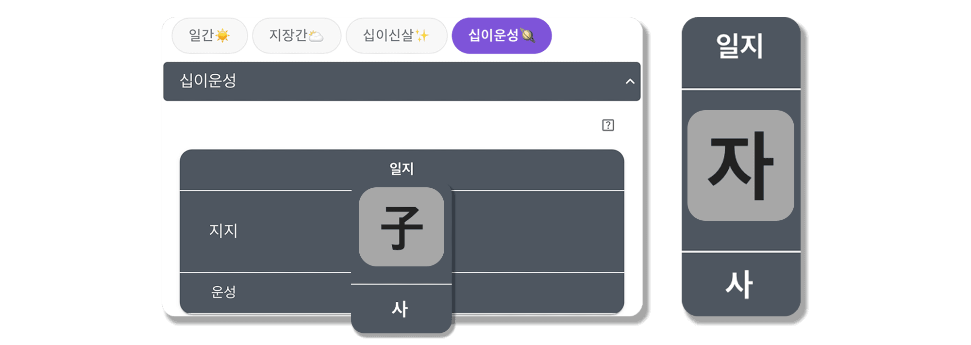 경자일주 십이운성