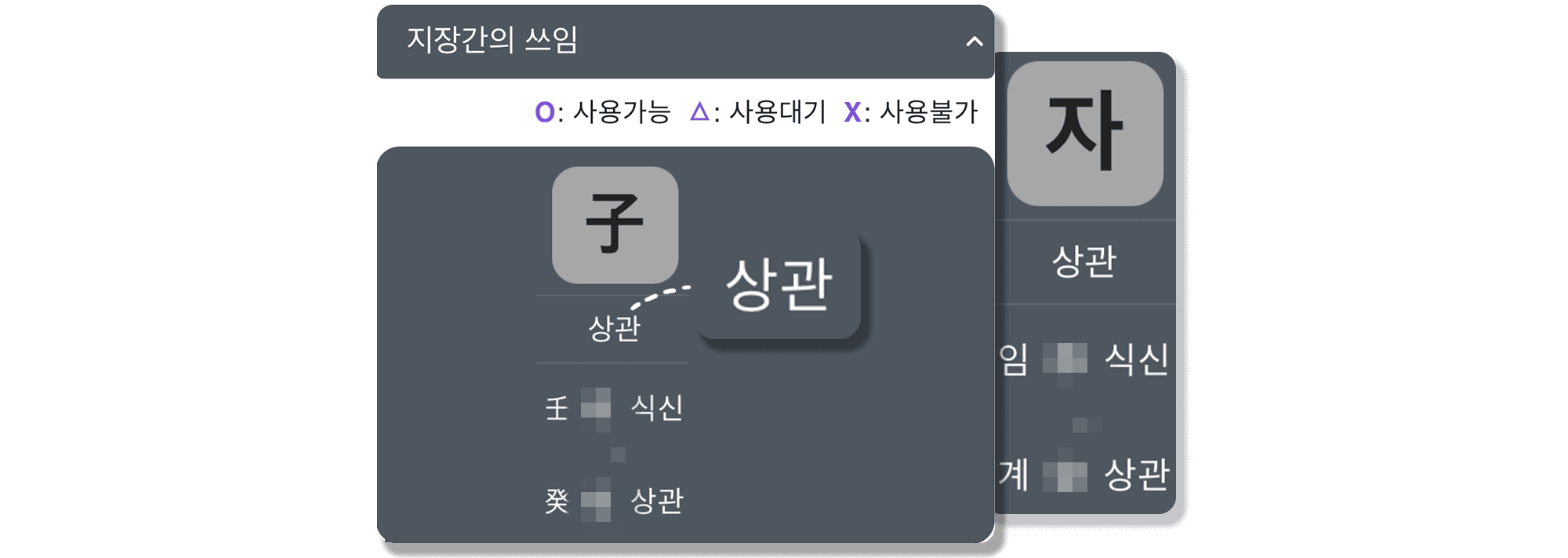 경자일주 일지