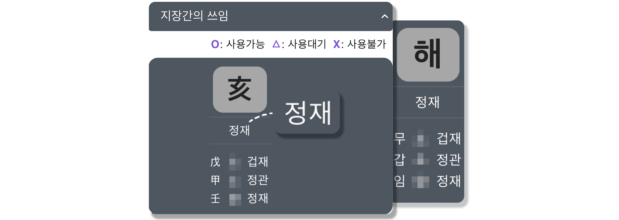 기해일주 일지