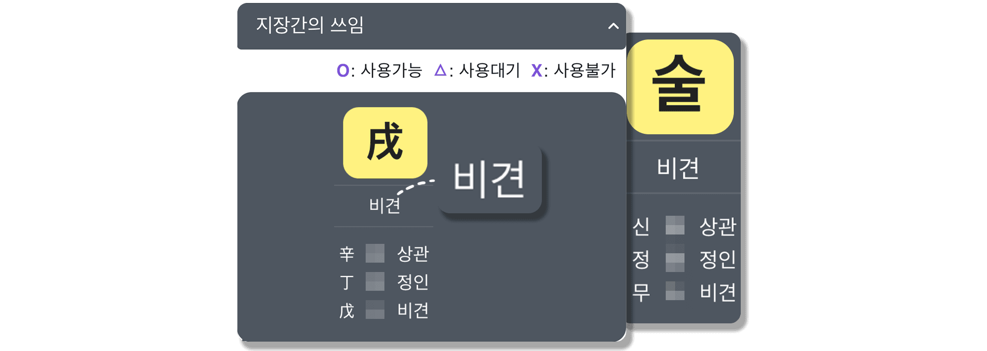 무술일주 일지