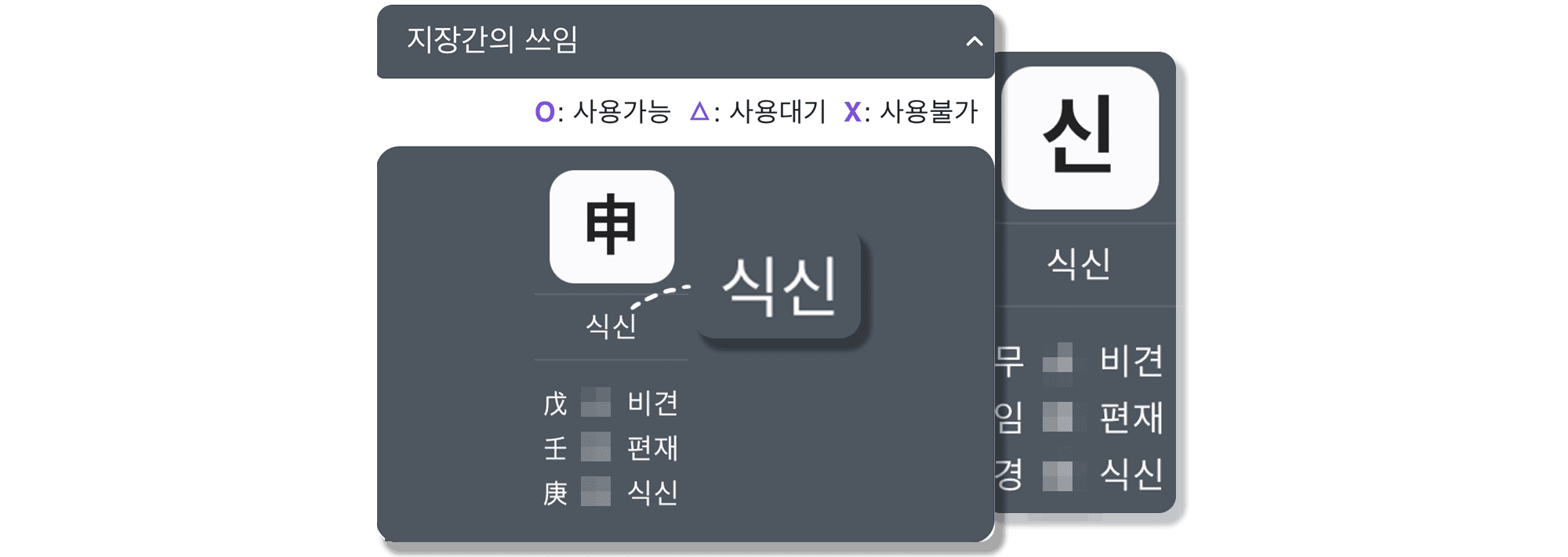 무신일주 일지