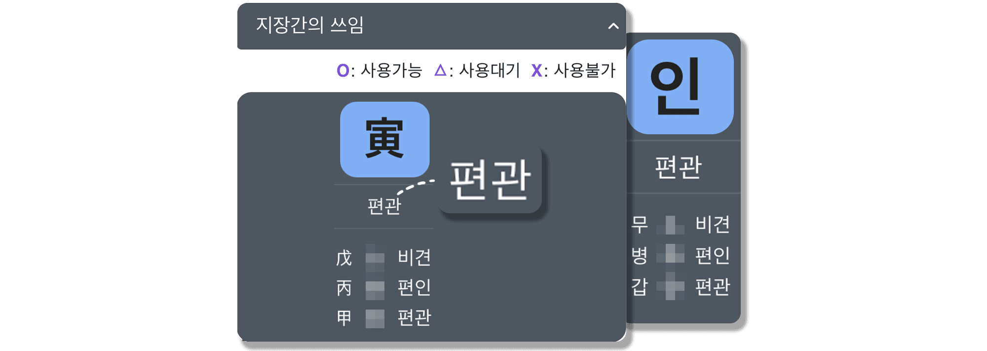 무인일주 일지