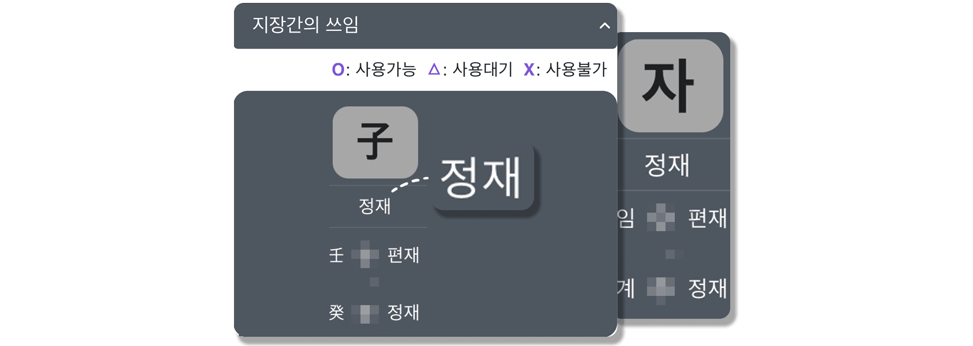 무자일주 일지
