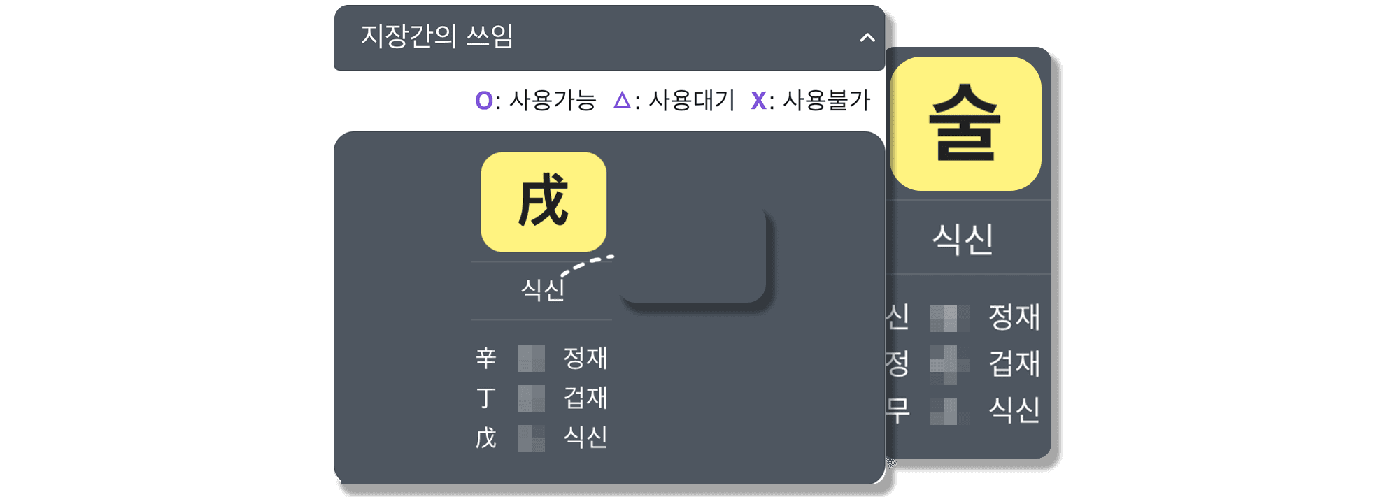 병술일주 일지