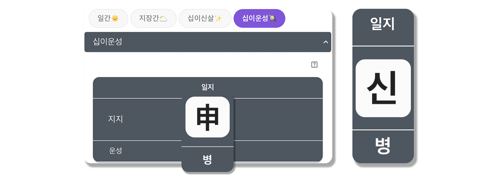 병신일주 십이운성