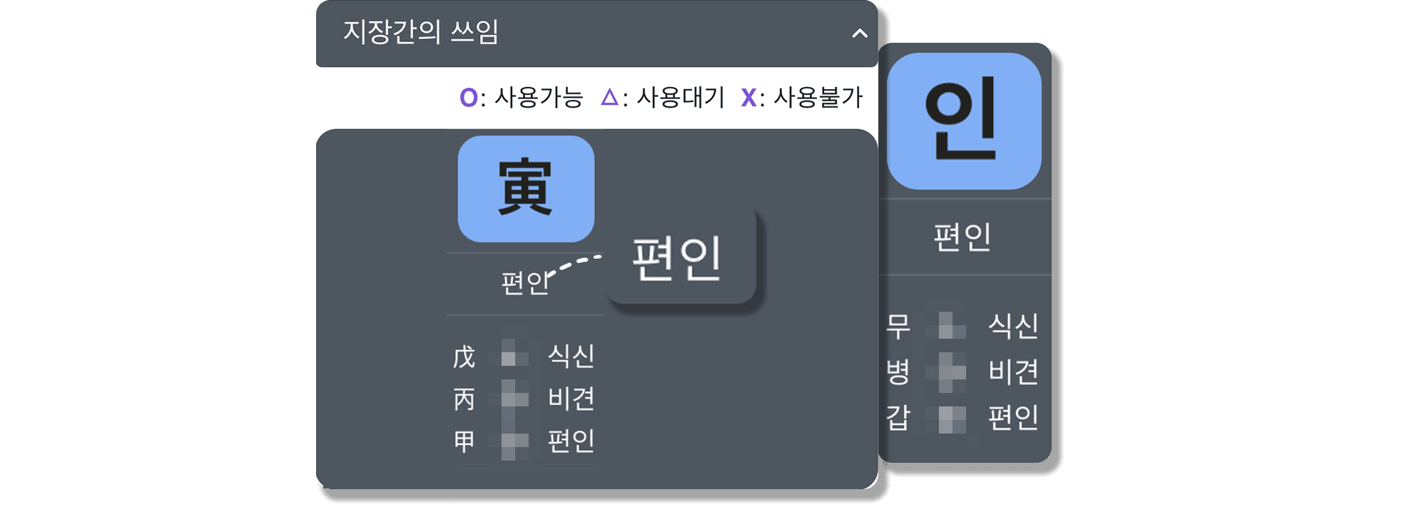 병인일주 일지