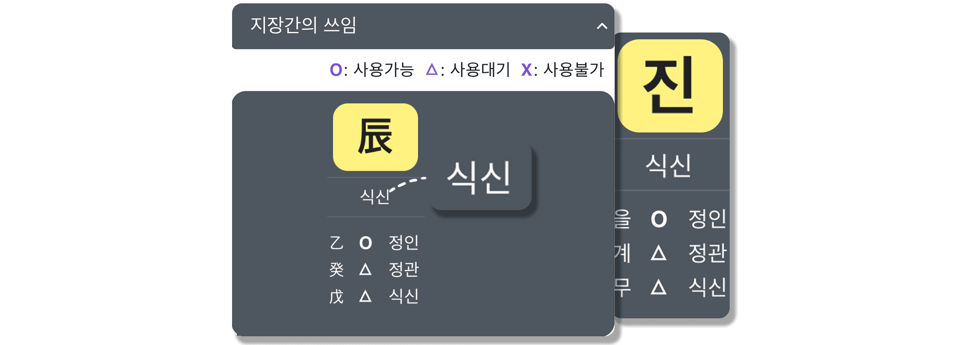 병진일주 일지