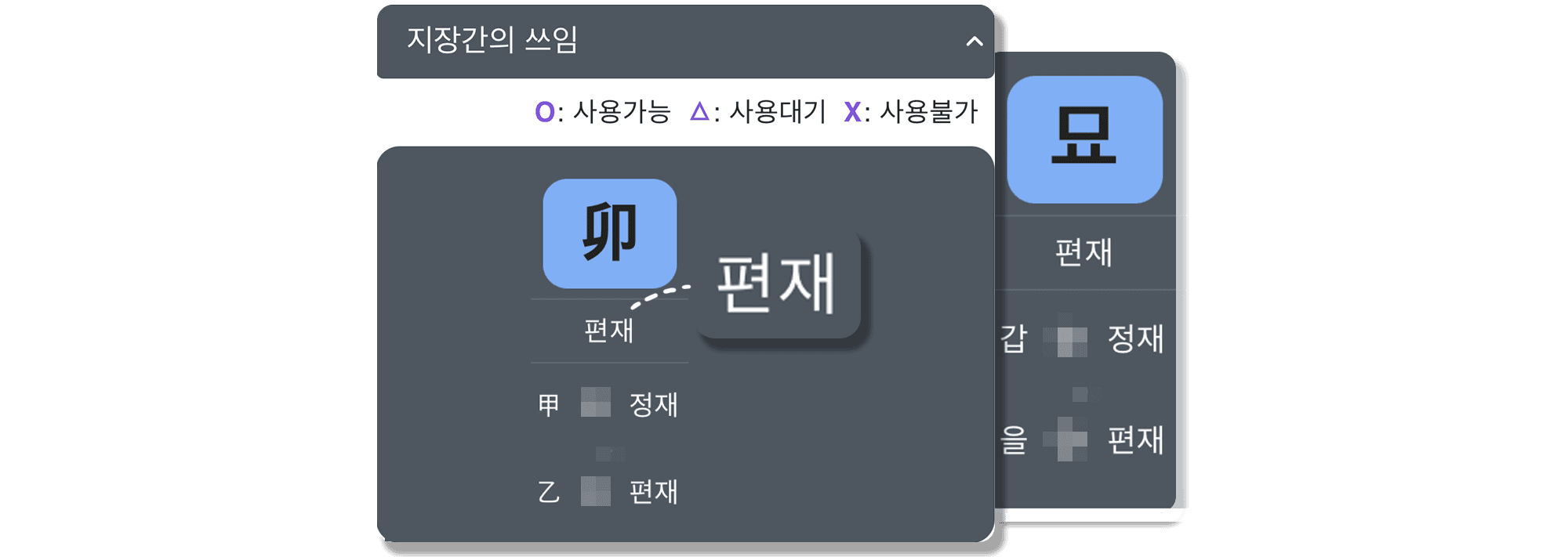 신묘일주 일지