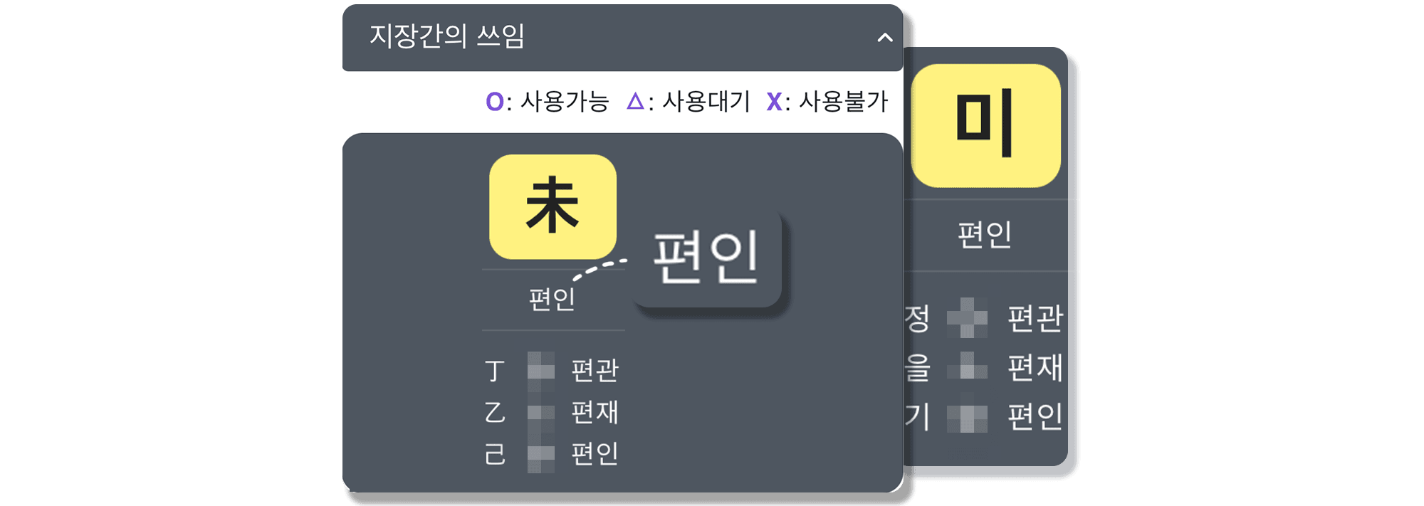 신미일주 일지