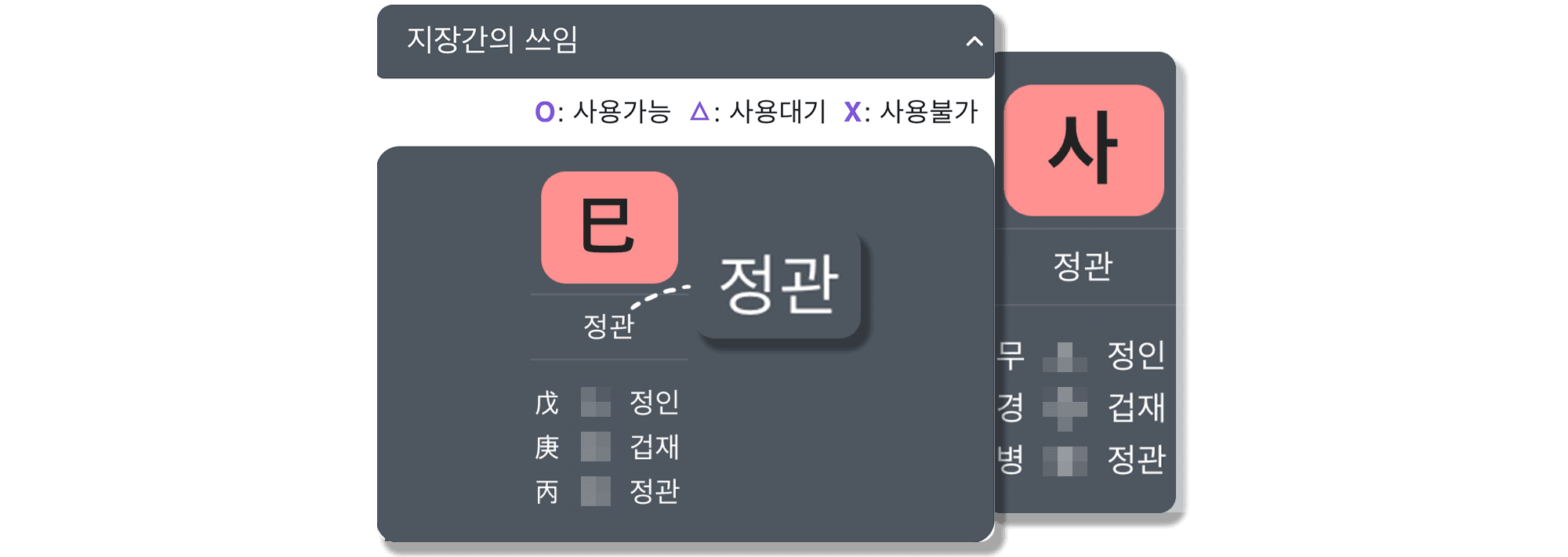 신사일주 일지