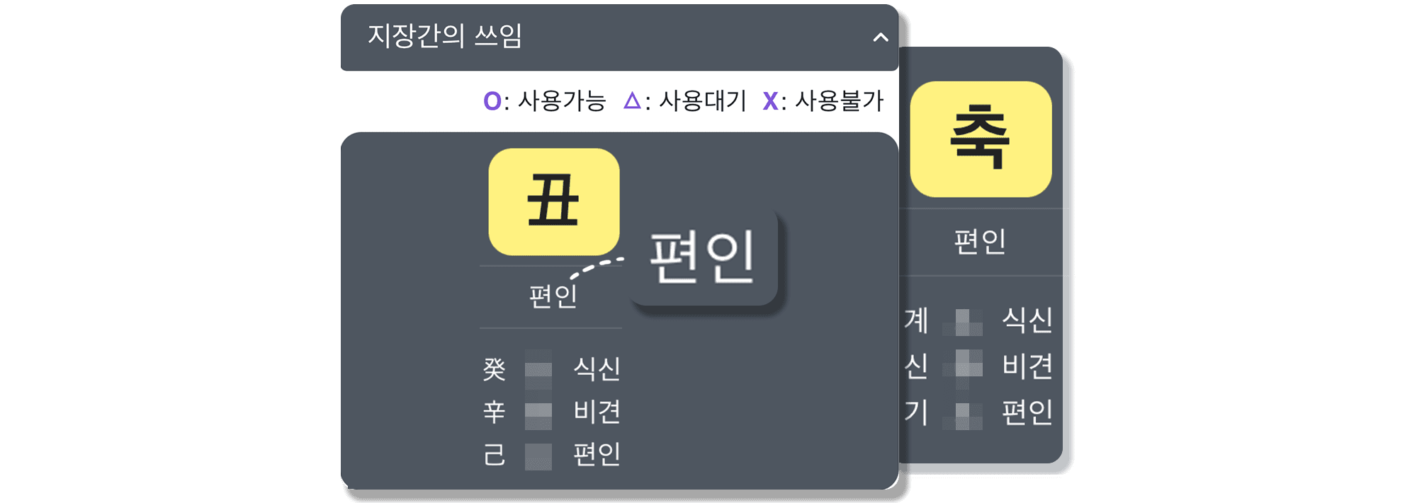 일지 편인