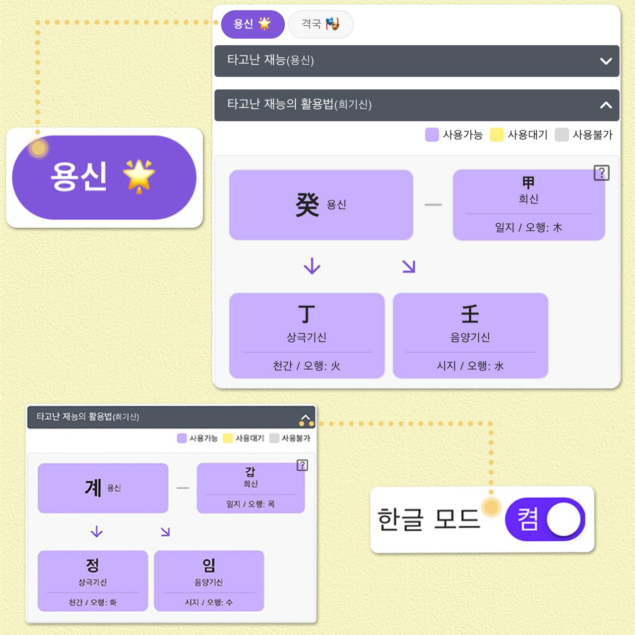 만세력에서 용신의 희기신 찾기