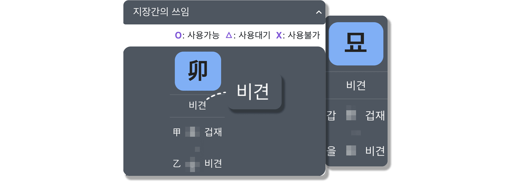을묘일주 일지