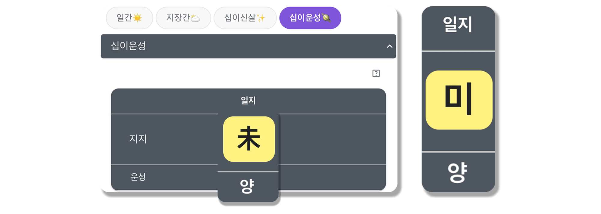 을미일주 십이운성