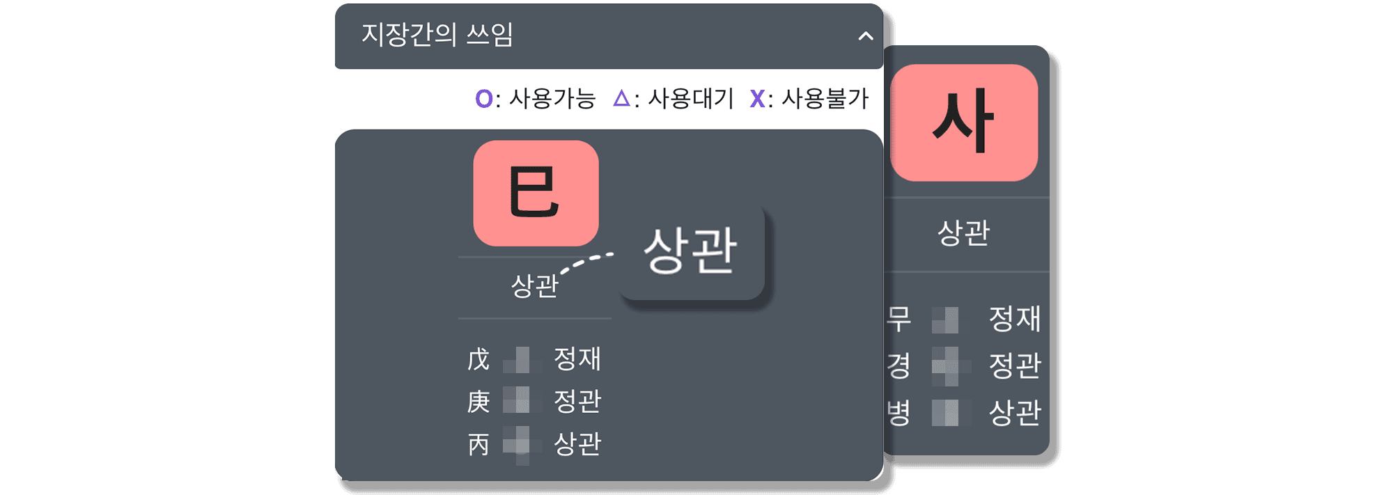 을사일주 일지