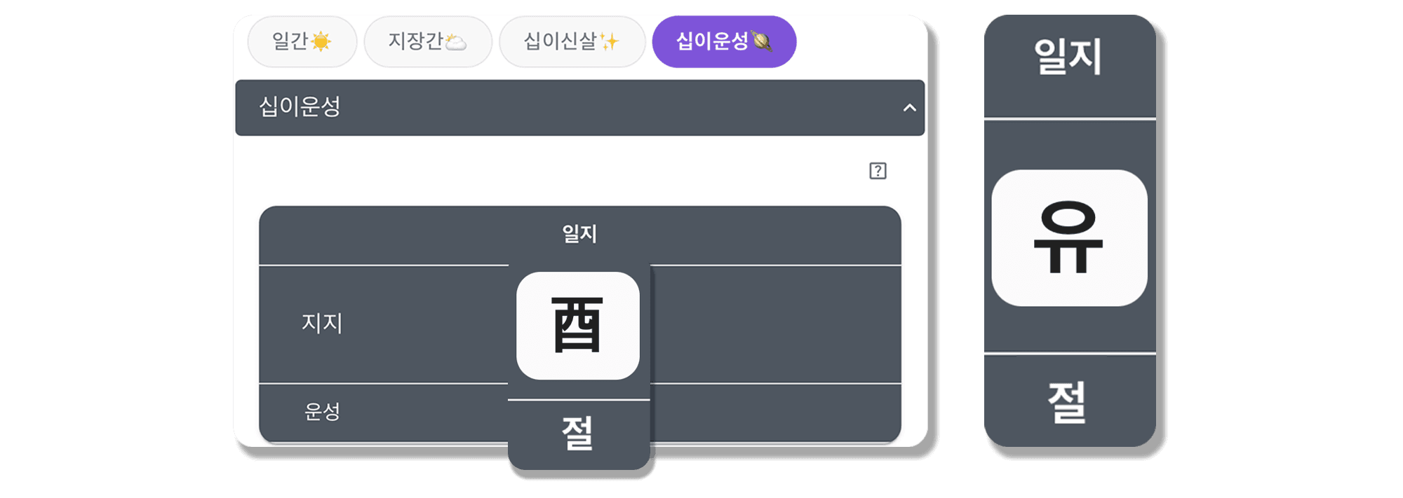 을유일주 십이운성