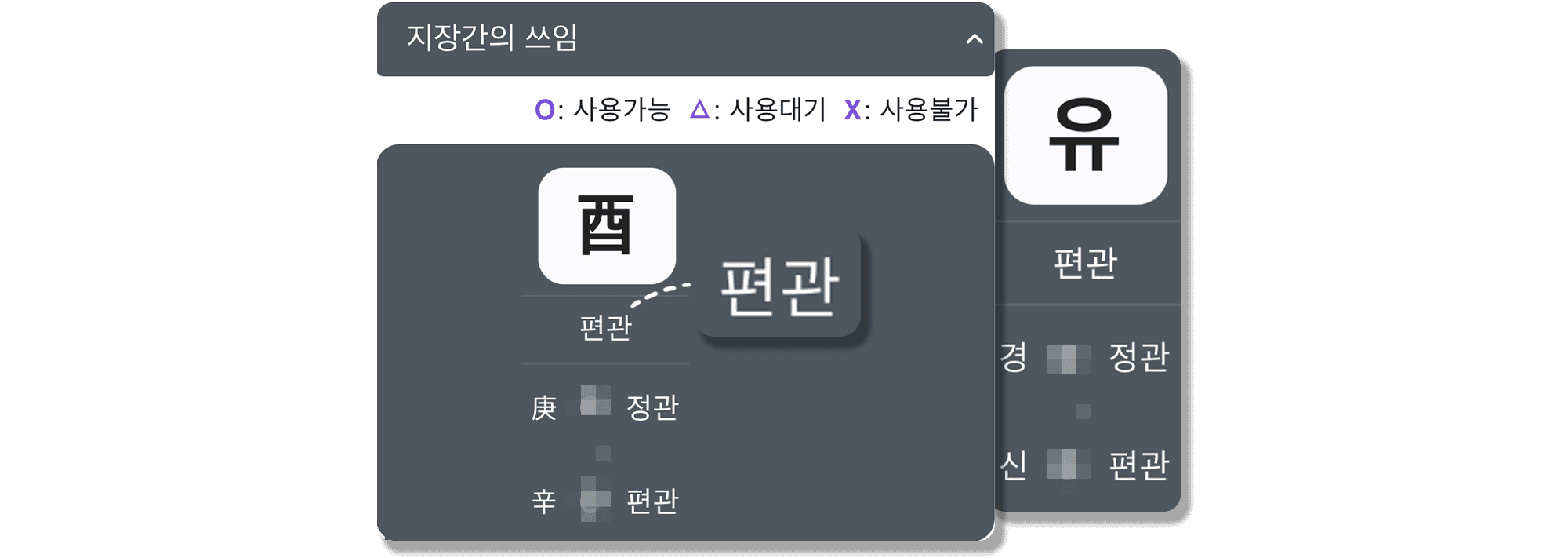 을유일주 일지