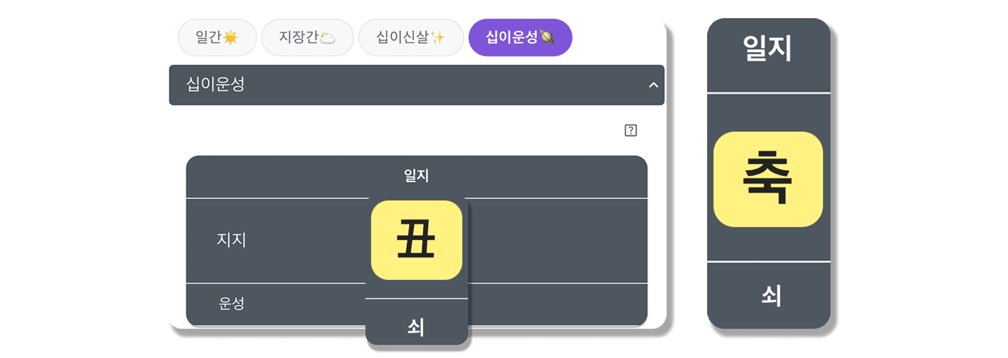 을축일주 십이운성