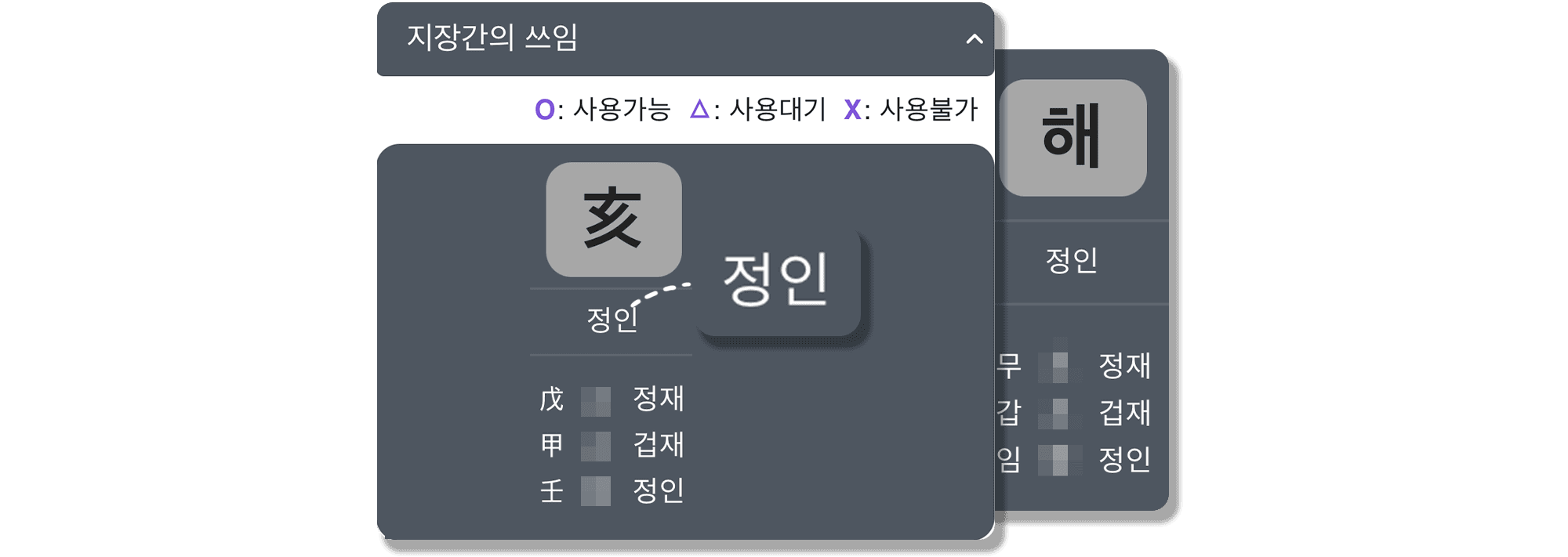 을해일주 일지
