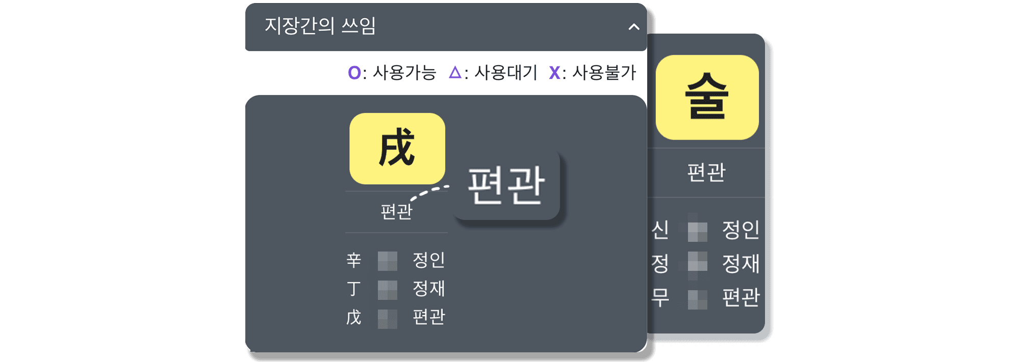 임술일주 일지