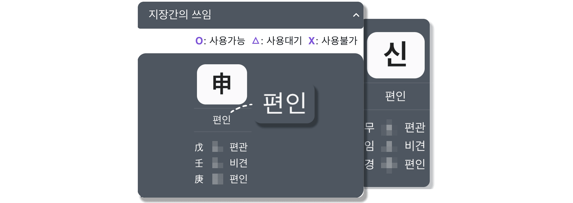 임신일주 일지