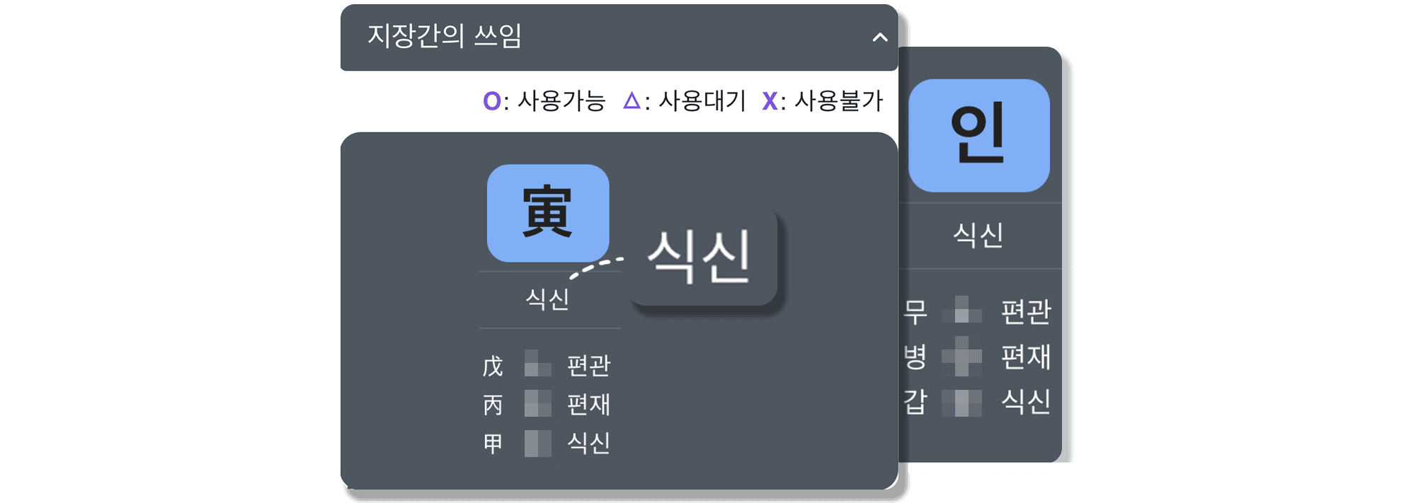 임인일주 일지