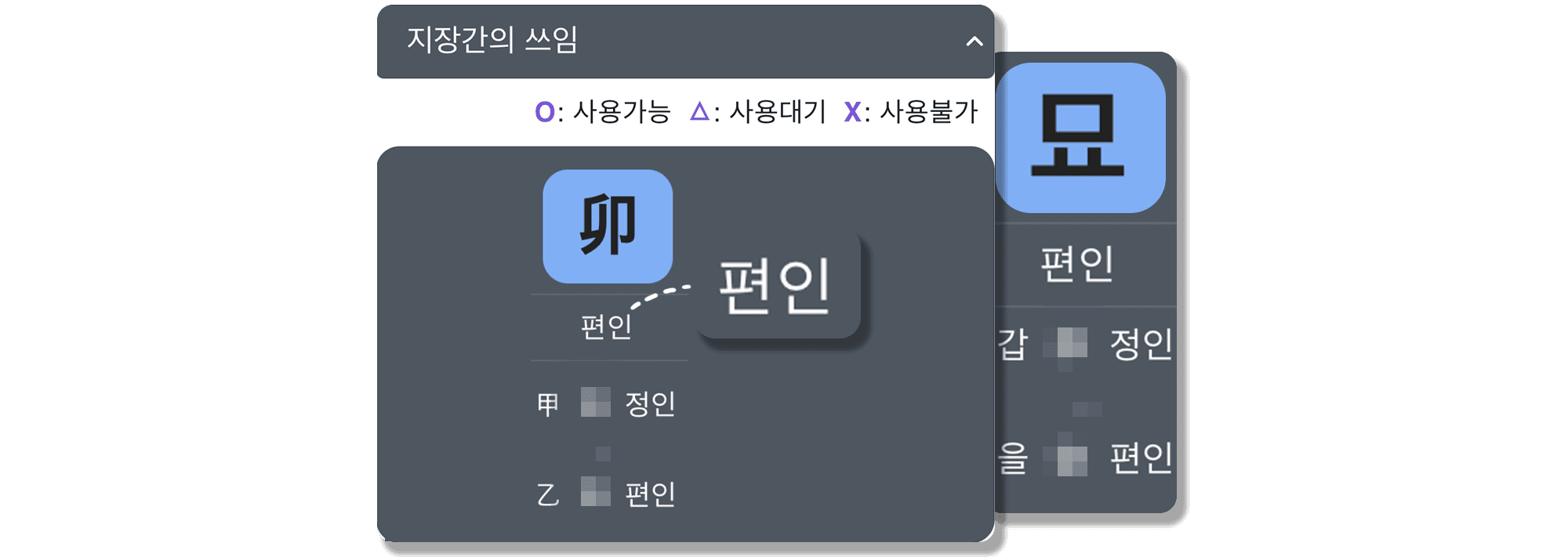 정묘일주 일지
