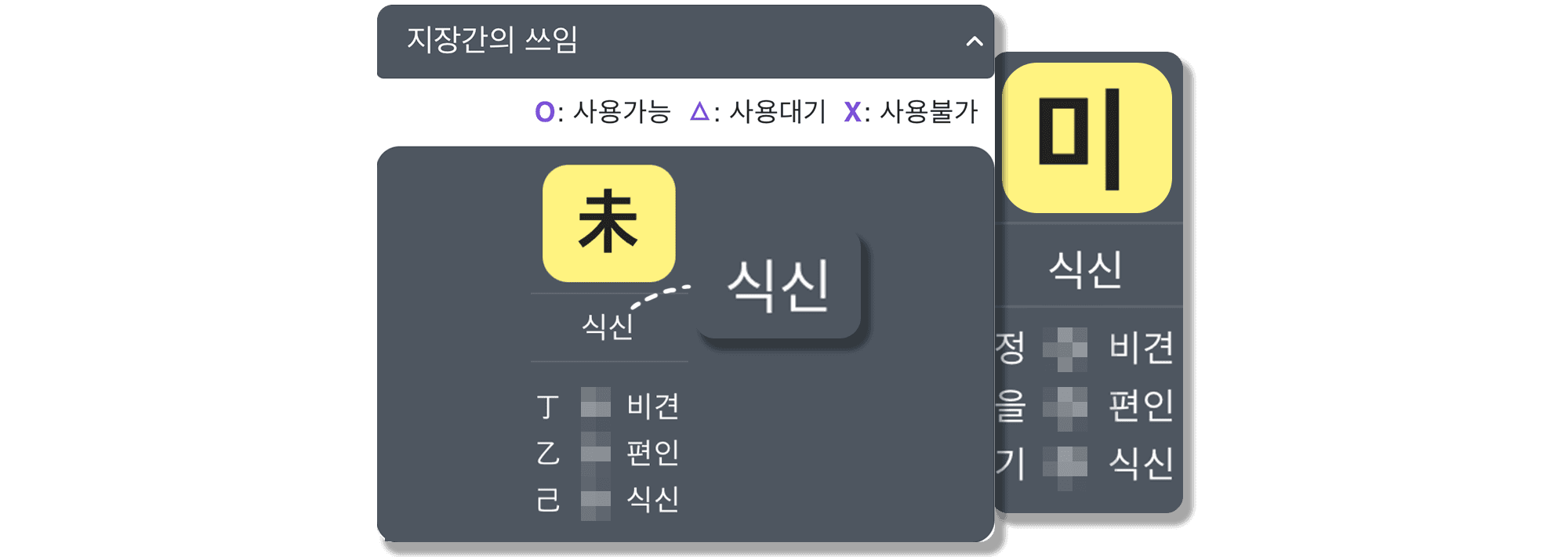 정미일주 일지
