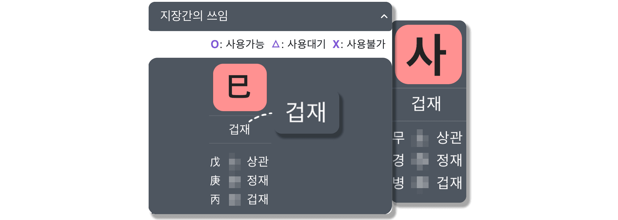정사일주 일지