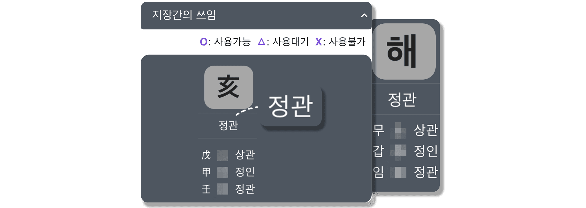 정해일주 일지