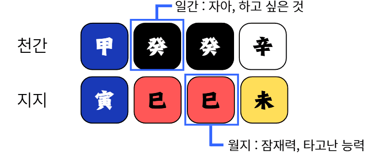 합충 01