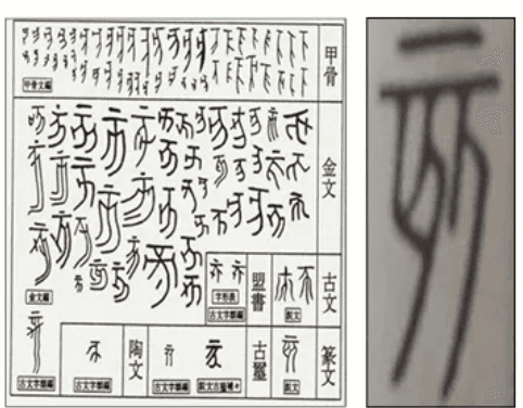 해수(亥水)의 기원