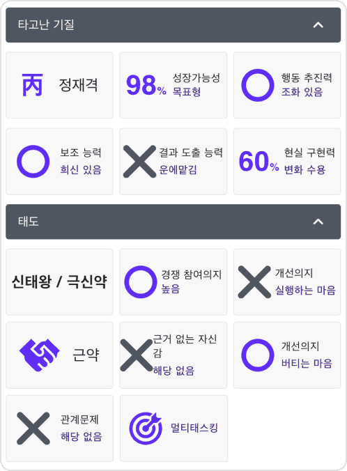 더큼만세력 활용 이미지